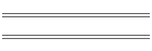 Тренировки